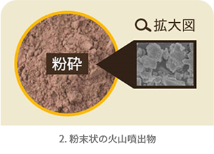 2. 粉末状の火山噴出物