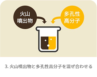 3. 火山噴出物と多孔性高分子を混ぜ合わせる